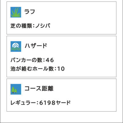 茨城県大洗町のふるさと納税 太平洋クラブ大洗シャーウッドコース 利用券 3,000円分 (3,000円×1枚) ゴルフ コース 全日利用可 ゴルフ場 大洗 茨城 プレー券