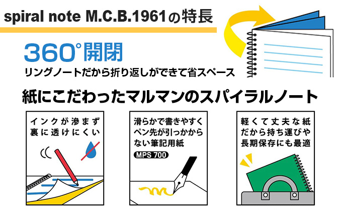 マルマン ロングセラー メモ帳 4色 セット 合計40冊 雑貨 文房具