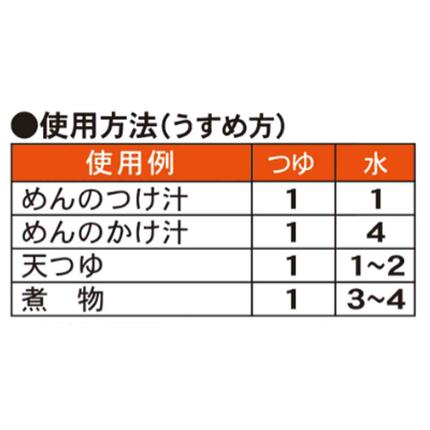 埼玉県春日部市のふるさと納税 AX017-1 桃屋春日部工場謹製　つゆ特級１２本セット