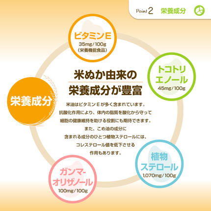 千葉県船橋市のふるさと納税 米油 こめ油 コメ油 最短 1週間発送 米 お米 大容量 ボーソー油脂 1350g 調味料 食用油 油 調理油 国産 米ぬか 揚げ物 あげもの 天ぷら 唐揚げ から揚げ 調味料 食用油 油 大容量 家庭用