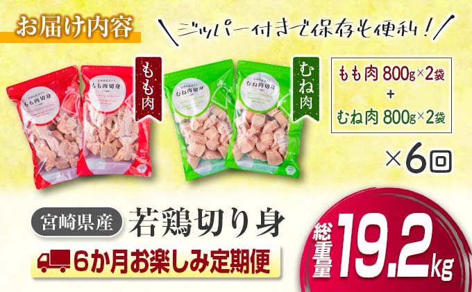 宮崎県日南市のふるさと納税 訳あり 数量限定 6か月 お楽しみ 定期便 若鶏 切り身 IQF セット もも肉 むね肉 総重量19.2kg 鶏肉 国産 大容量 万能食材 おかず 食品 チキン から揚げ 焼肉 お弁当 人気 おすすめ お取り寄せ グルメ 詰め合わせ 急速冷凍 定期便 宮崎県 日南市 送料無料_K15-23
