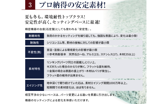 岐阜県関ケ原町のふるさと納税 黒御影石オーディオボード　25×20×3cm　２枚セット