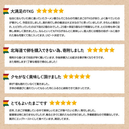 宮城県白石市のふるさと納税 【配送地域限定】＜白石蔵王育ち＞「竹鶏たまご」30個（保証5個含む）【17151】