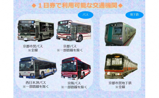 京都府長岡京市のふるさと納税 地下鉄・バス 1日乗車券 (大人券3枚セット)｜京都 観光 便利 1日乗車券 地下鉄 バス [1258]