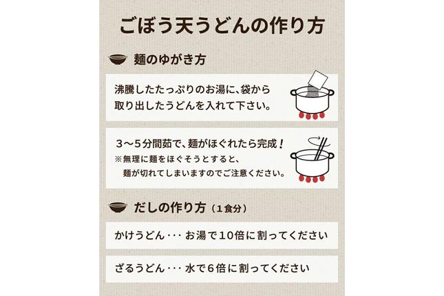 福岡県飯塚市のふるさと納税 博多ごぼう天うどん 12食セット【簡易梱包でお届け】【A-794】