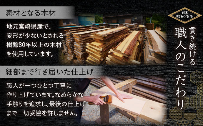 宮崎県日南市のふるさと納税 名入れ可能 桧 まな板 30cm ヒノキ 無添加 無塗装 抗菌作用 職人 衛生的 カッティングボード カットボード 料理道具 調理道具 日本製 天然 新生活 雑貨 日用品 台所用品 キッチン用品 贈り物 贈答 プレゼント ギフト お祝い 記念日 宮崎県 日南市 送料無料_BD23-191
