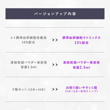 ヒト幹細胞 エクソソーム 高配合【美容液】セルコード エクソソーム ザ