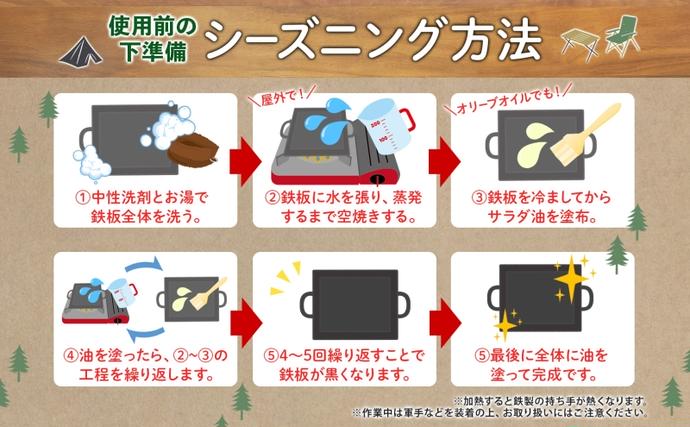 極厚 鉄板 40cm×60cmキャンプ BBQ バーベキュー 焼き肉 焼肉 鉄板焼き