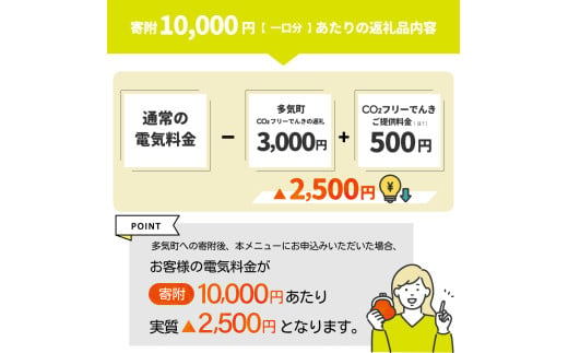 三重県多気町のふるさと納税 多気町産CO2 フリーでんき 10,000 円コース（注：お申込み前に申込条件を必ずご確認ください）／ 中部電力ミライズ 電気 電力 ふるさと でんき 中部 愛知県 岐阜県 静岡県 三重 三重県 多気町 CDM-01