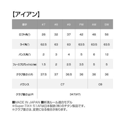 宮崎県都城市のふるさと納税 ゼクシオ プライム ゴルフクラブ 11本セット ≪2025年モデル≫_Z1-C701