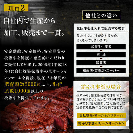 三重県多気町のふるさと納税 SS-30　松阪牛赤身すき焼き