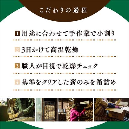 鬼の薪 1箱（約20kg）（広葉樹ミックス乾燥割薪）＜薪 ストーブ 